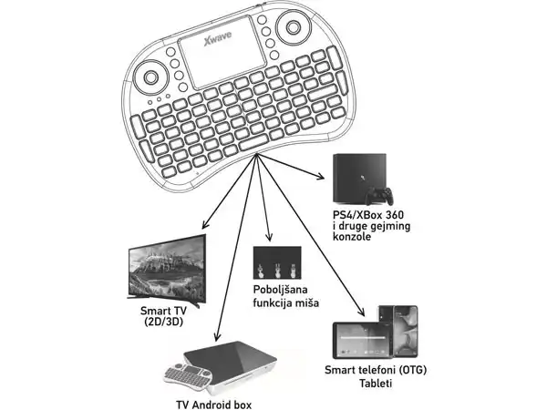 Tastatura mini USB /bežična ( 108107 )