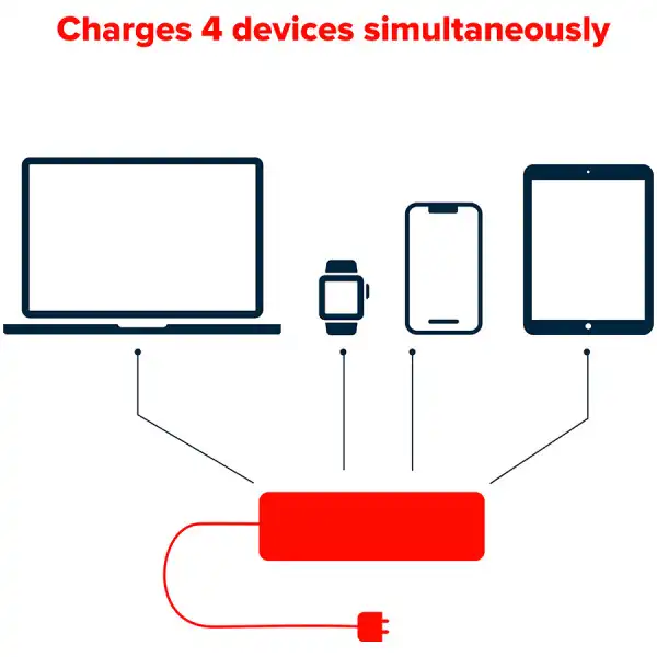 CANYON H-10, Wall charger. CNE-CHA10B Input: 100-240V~5060Hz 1.0A Max Output1Output2: DC USB-A QC3.0 5.0V3.0A,9.0V2.0A,12.0V1.5A 18.0W(Max)