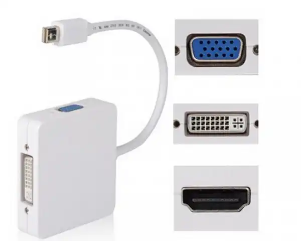E-GREEN Mini DisplayPort - HDMI + VGA + DVI-I Dual Link