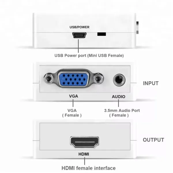 A-VGA-HDMI-Mini ** Gembird input VGA to HDMI  (902) (289)