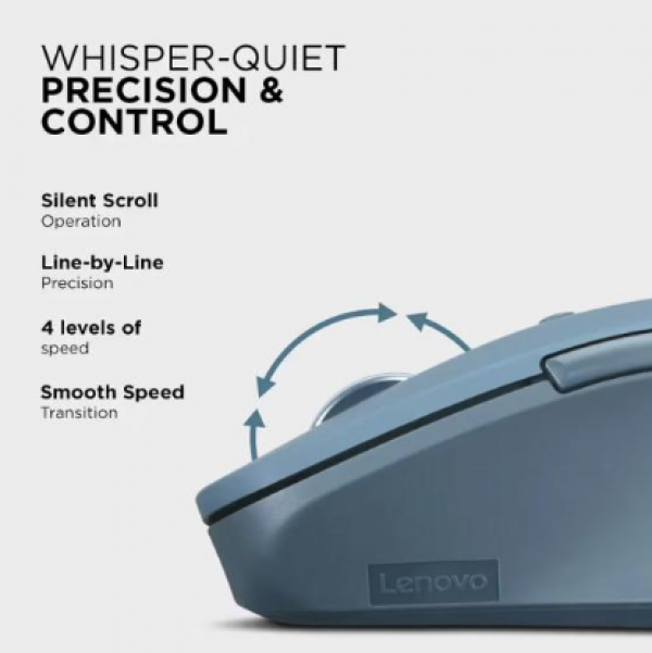 Lenovo Yoga Pro Mouse, Bluetooth 5.0, Blue Optical, 800-1600-2400 DPI (4000 DIP max), Recharable Li Battery, 6 buttons,Tidal Teal, USB-C fast char