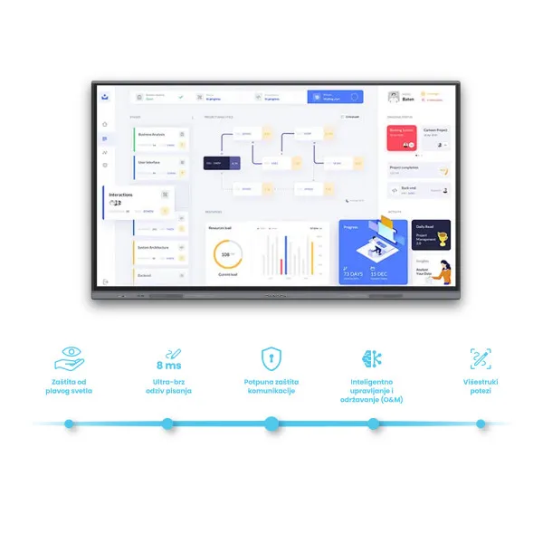 Carbon smart tabla 65'' sa dodacima CA-SP65G