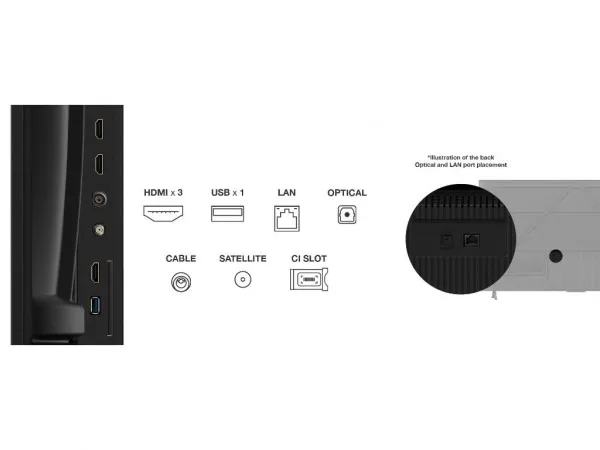 TCL 65V6C 4K HDR Smart TV