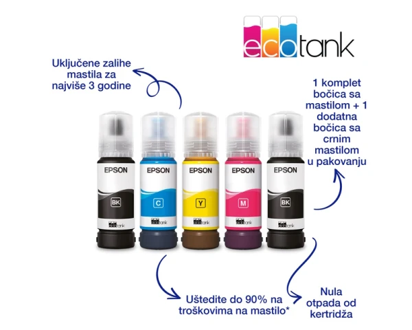 EPSON L5316 EcoTank ITS wireless multifunkcijski inkjet štampač 