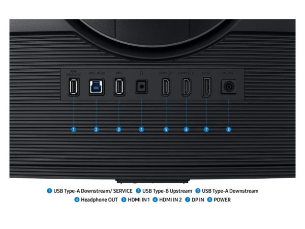 SAMSUNG G7 G75F Odyssey LS37FG750EUXEN 4K VA 165Hz