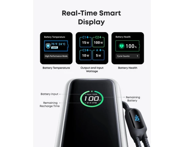ANKER Power Bank sa ugrađenim USB-C kablom na izvlačenje crni  25000mAh, 165W