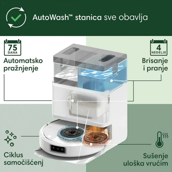 iRobot Roomba Plus 505 Combo Robot + AutoWash beli