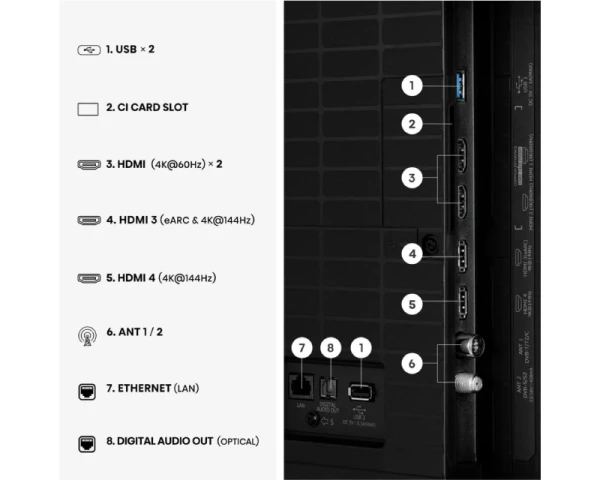 HISENSE 75 inča 75E8S Mini-LED 4K UHD Smart TV
