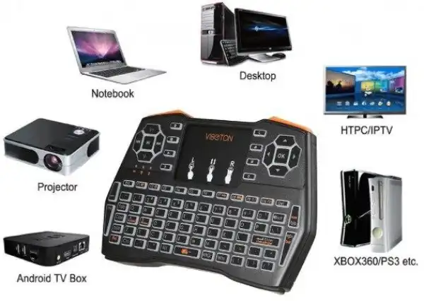 GMB-I8 PLUS Gembird 2.4GHz Wireless gaming Mini keyboard with backlight and TOUCH, punjiva bat.BL-5C