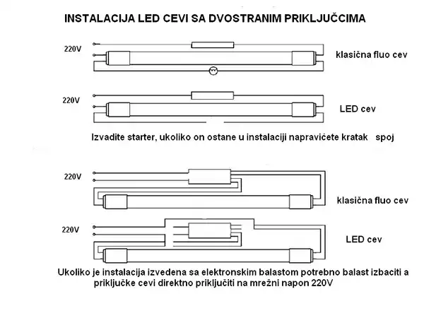 Led cev 600mm Glass+PC, 9W, 800Lm,4000K, nerotirajuca, dvostrana 022717