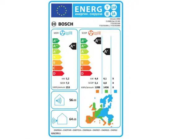 BOSCH Klima Climate 2000 BAC2-1832IA