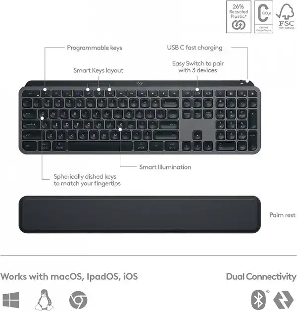 Logitech MX Keys S Plus Graphite, US