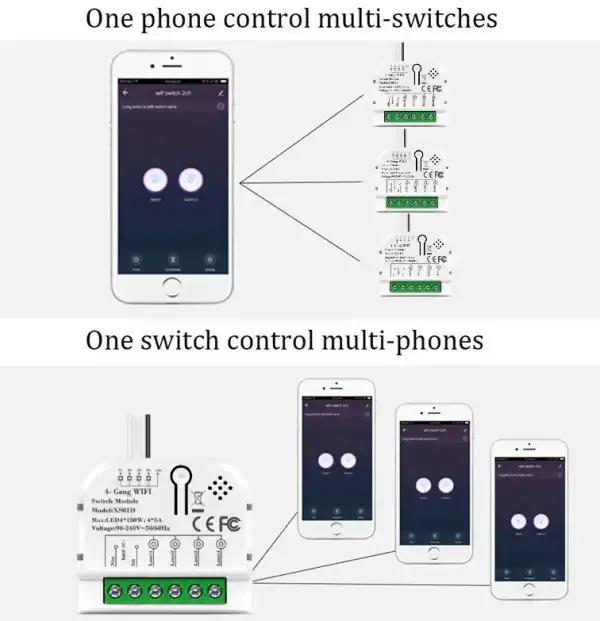 SMART-1GANG Tuya Wifi DIY Self-locking daljinski upravljac