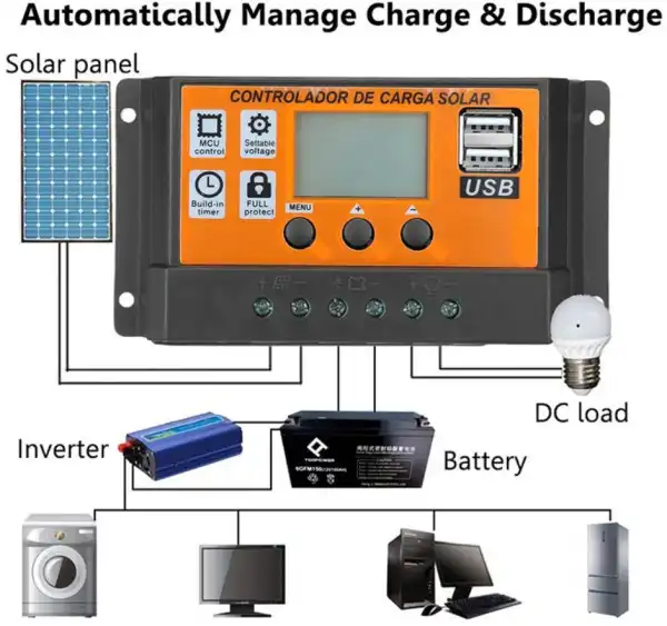 SOL-CONTROL30A GMB Orange MPPT Auto Solar Charge Controller 100A 50A 30A 20A 10A